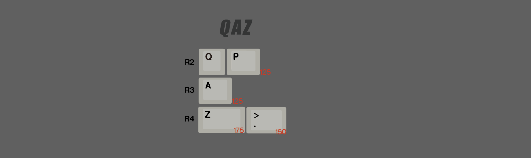 QAZ.png