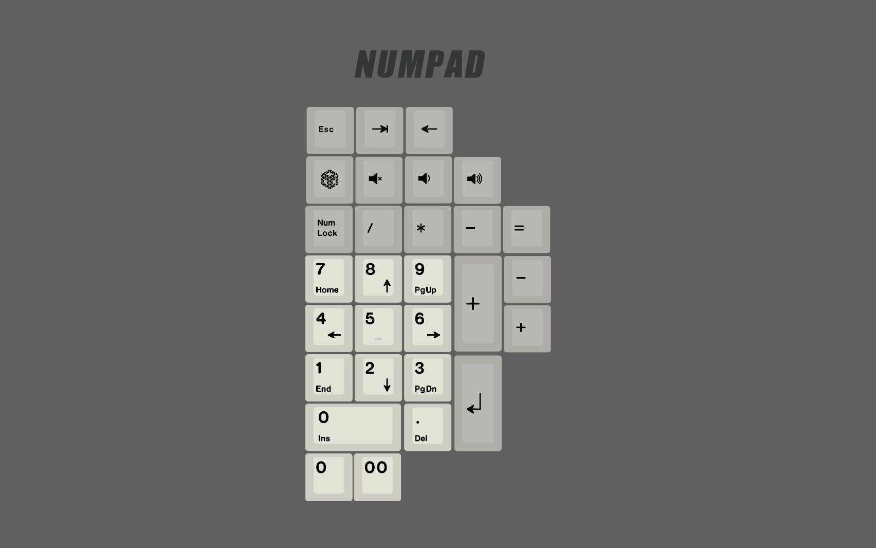 NUMPAD.png