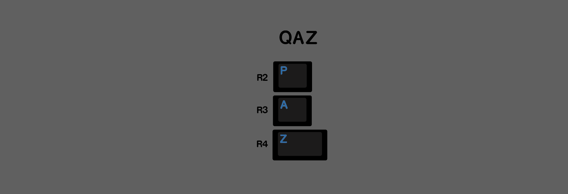 QAZ.png