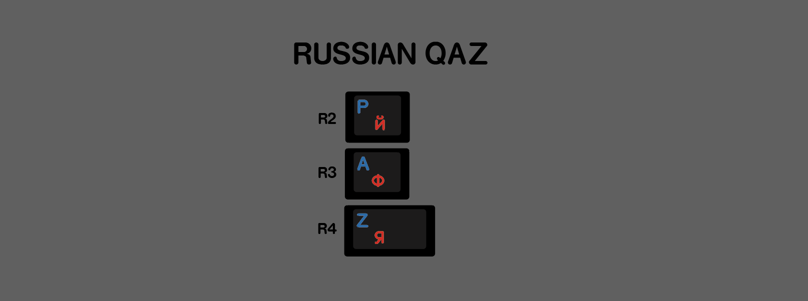 俄文QAZ.png