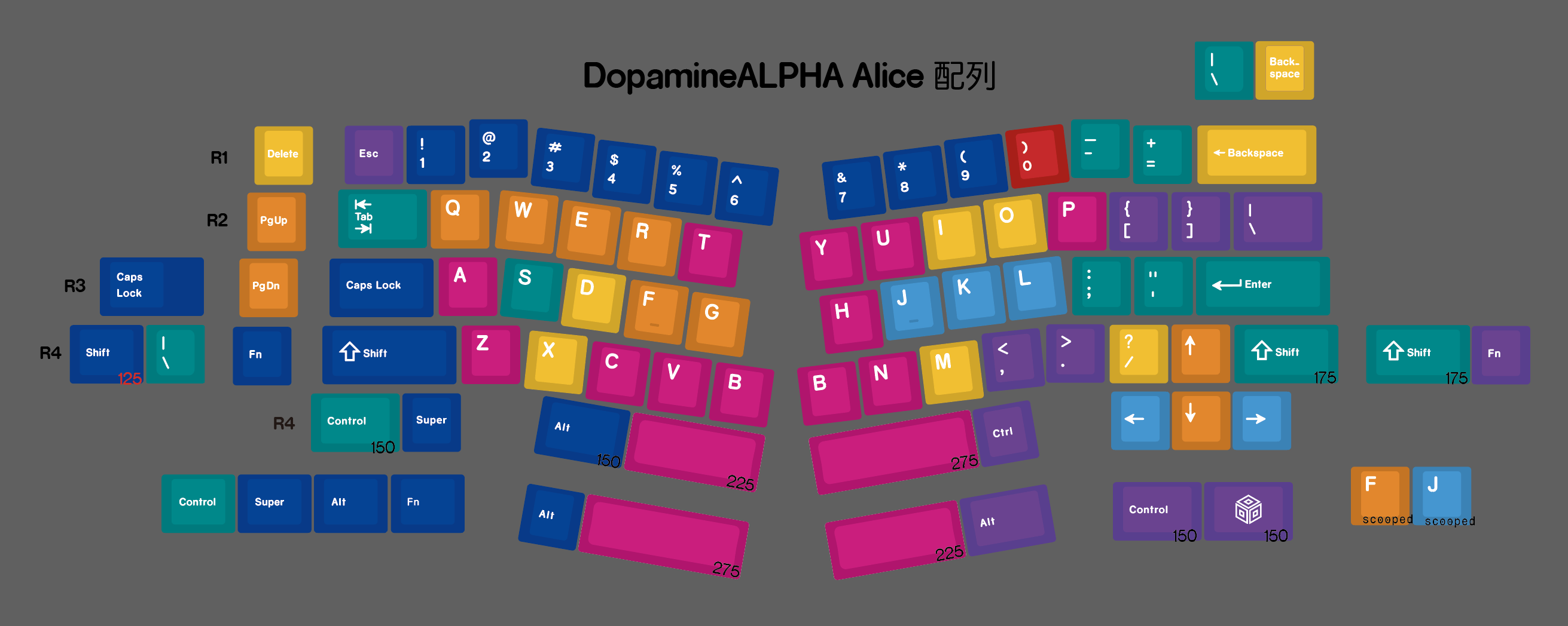 ALPHA ALICE.png
