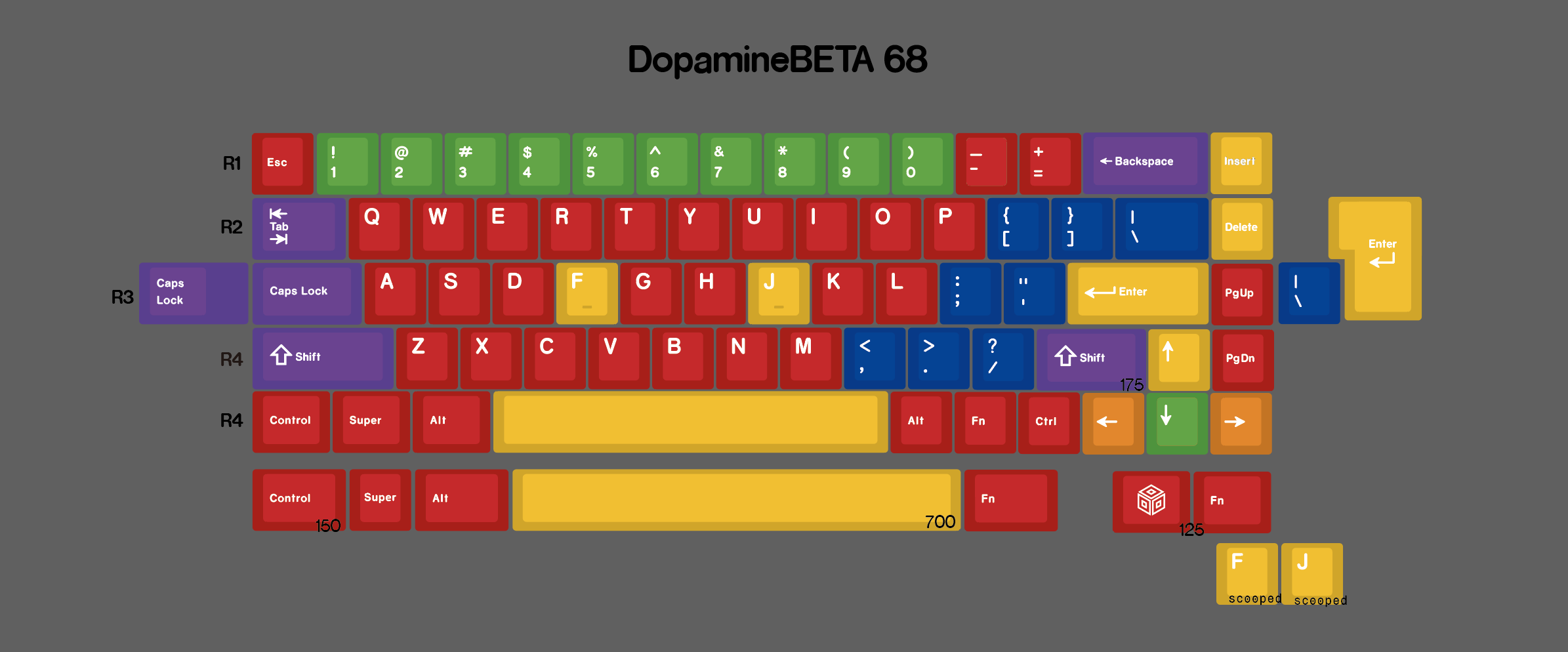 BETA 68.png