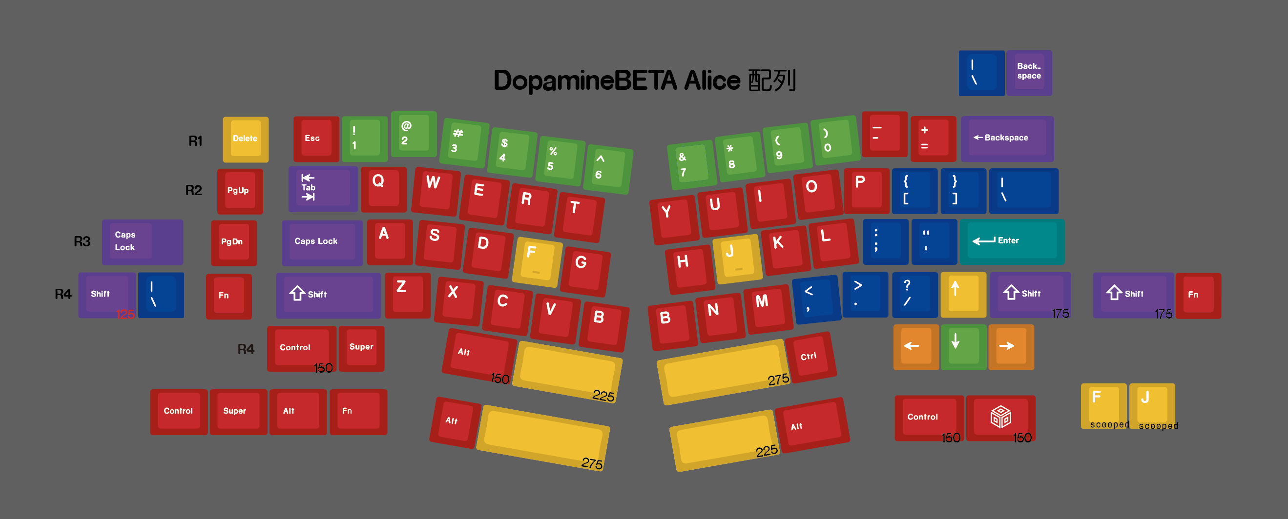BETA Alice.png