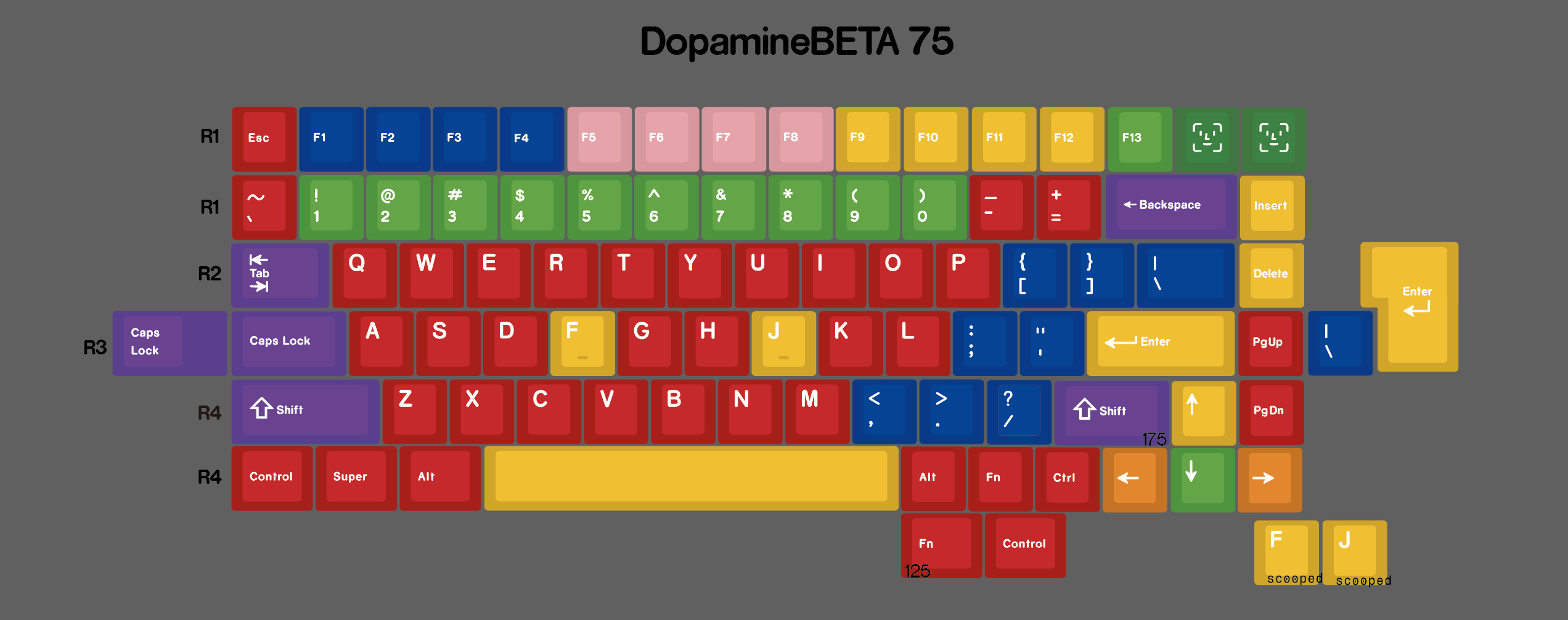 BETA75.png