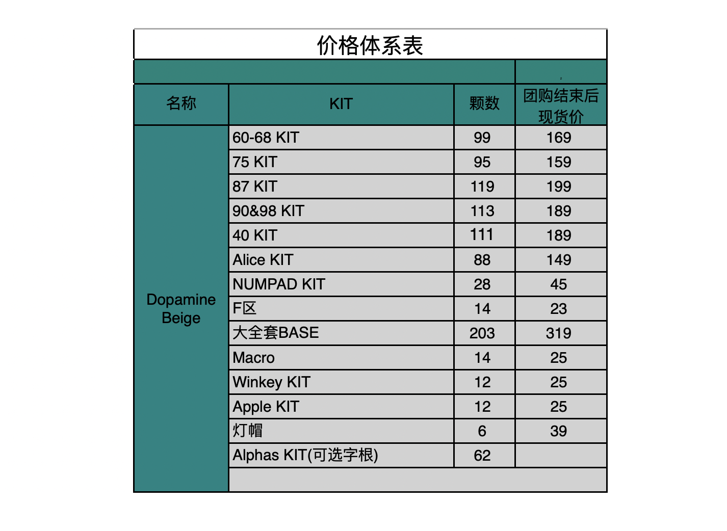 现货价.png